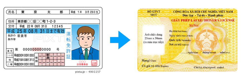 THỦ TỤC ĐỔI BẰNG LÁI XE NHẬT BẢN SANG BẰNG LÁI XE VIÊT NAM